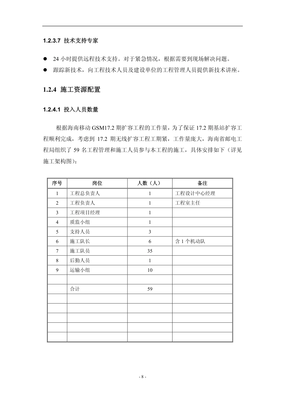 旧稿 基站设备安装施工组织方案-约17623字符.pdf_第8页