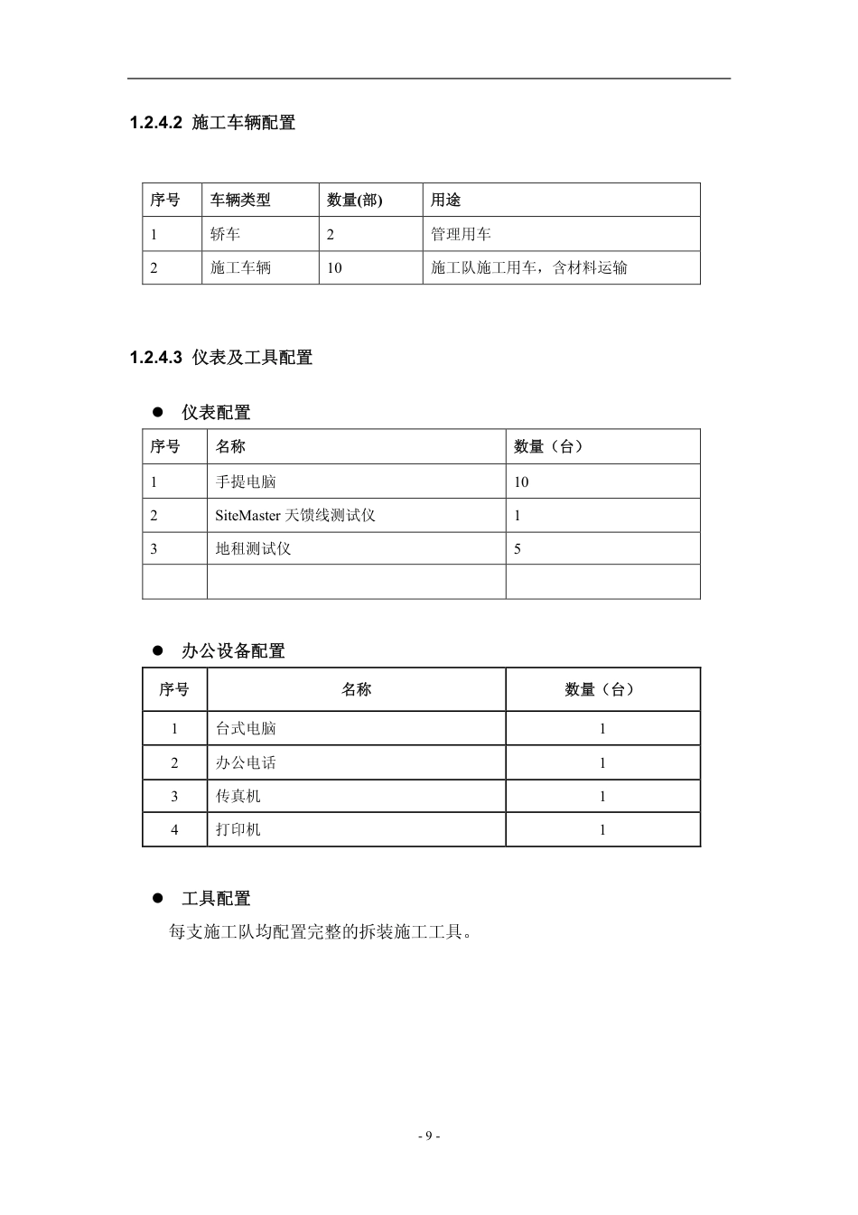 旧稿 基站设备安装施工组织方案-约17623字符.pdf_第9页