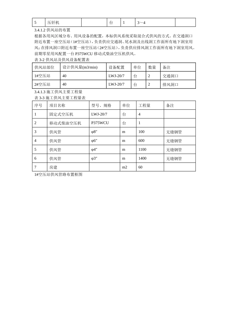 旧稿 14-四川省某水电站地下厂房(岩锚梁)施工组织设计-约145364字符.doc_第9页