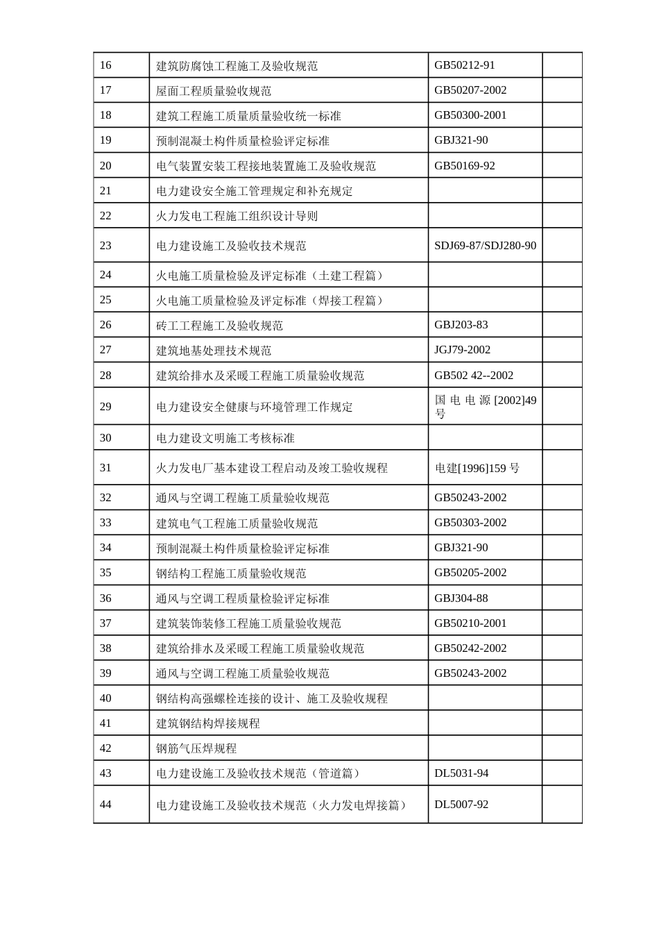 旧稿 11-内蒙古某电厂2#机组主厂房及水处理系统工程施工组织设计-约82492字符.doc_第3页
