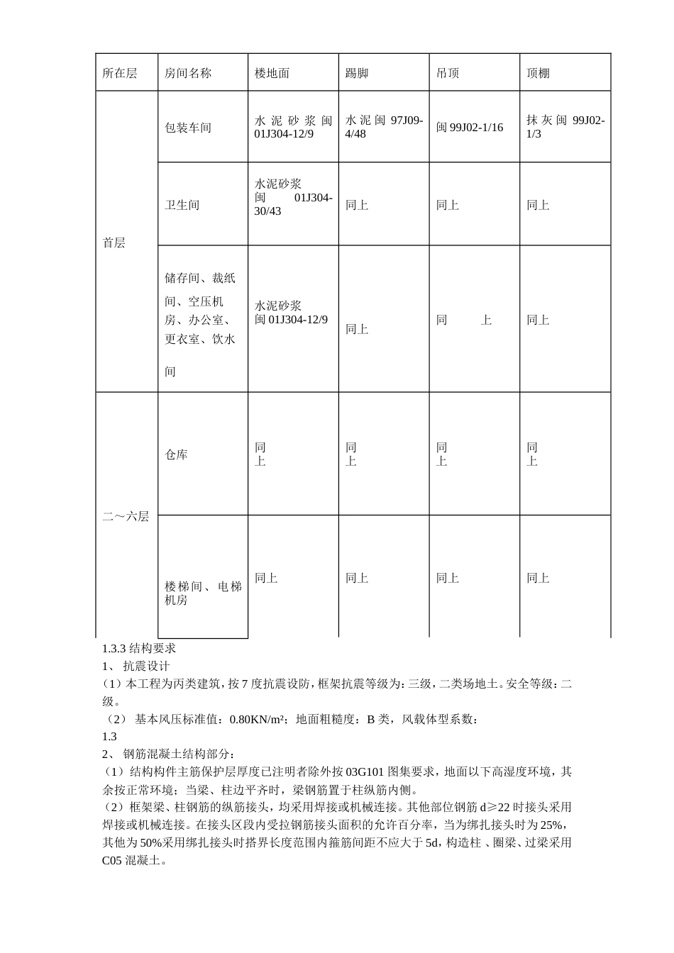 旧稿 16-厦门某工业园施工组织设计-约94232字符.doc_第4页