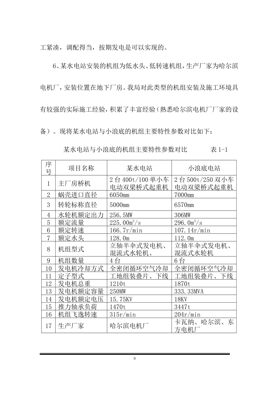 旧稿 电设备安装工程施工组织设计-约126986字符.doc_第9页