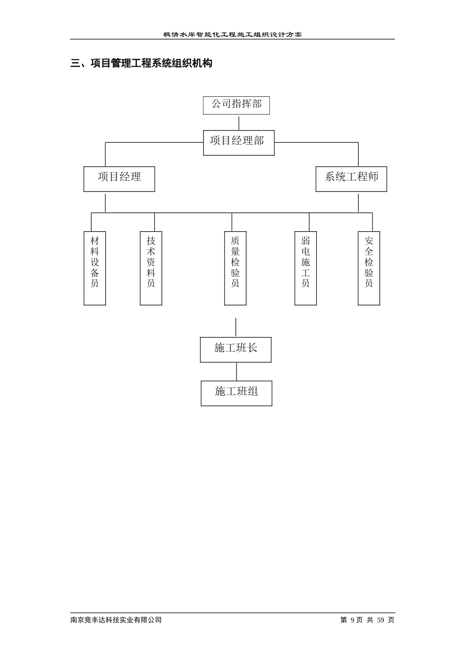 旧稿 区智能化系统工程施工组织设计方案-约19932字符.doc_第9页
