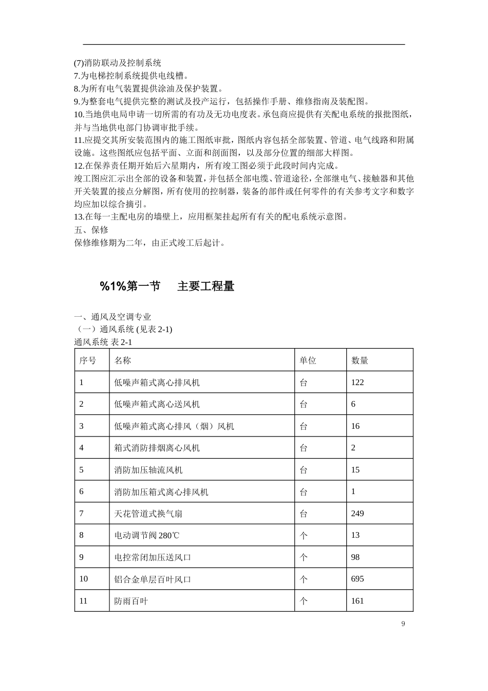 旧稿 中心大厦机电分包工程-约101060字符.doc_第9页