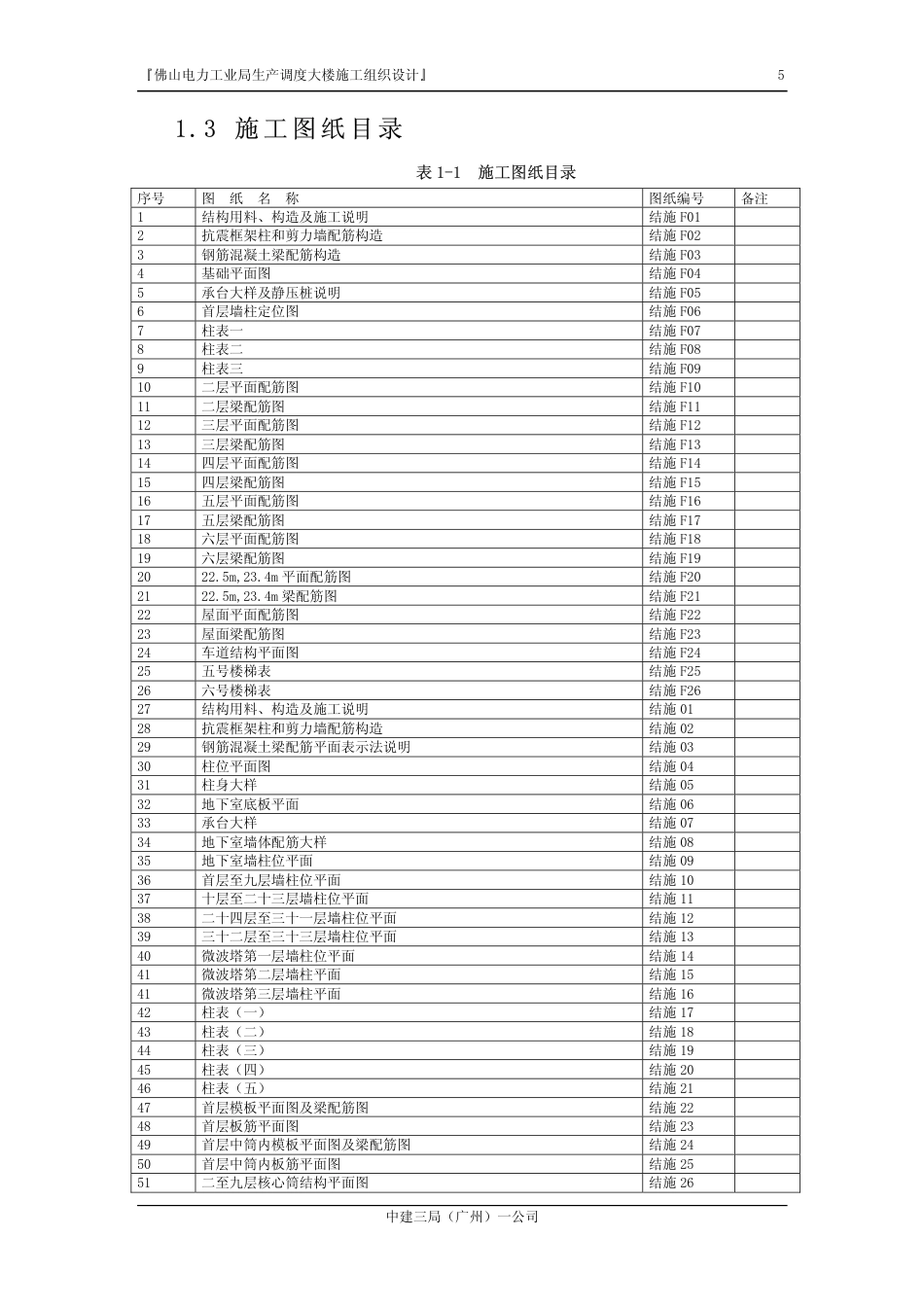 旧稿 佛山电力工业局生产调度大楼施工组织设计-约133620字符.pdf_第5页