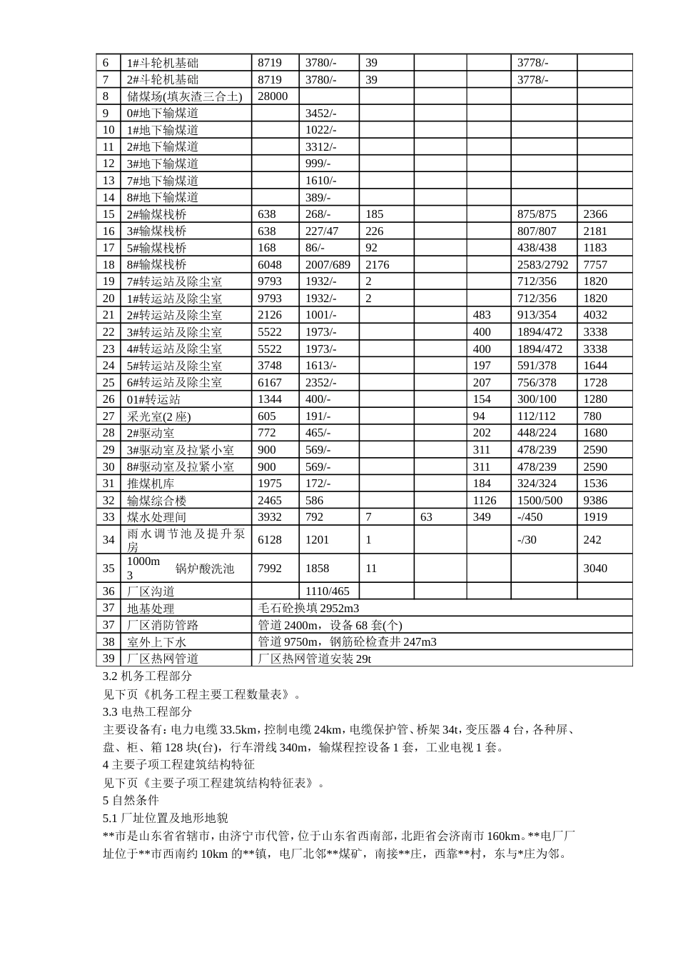 旧稿 13-山东某电厂四期2×1000MW工程施工组织设计-约164470字符.doc_第4页