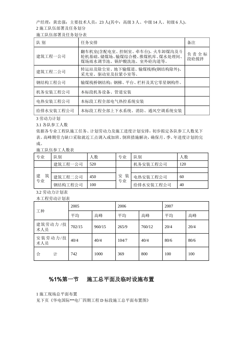 旧稿 13-山东某电厂四期2×1000MW工程施工组织设计-约164470字符.doc_第7页