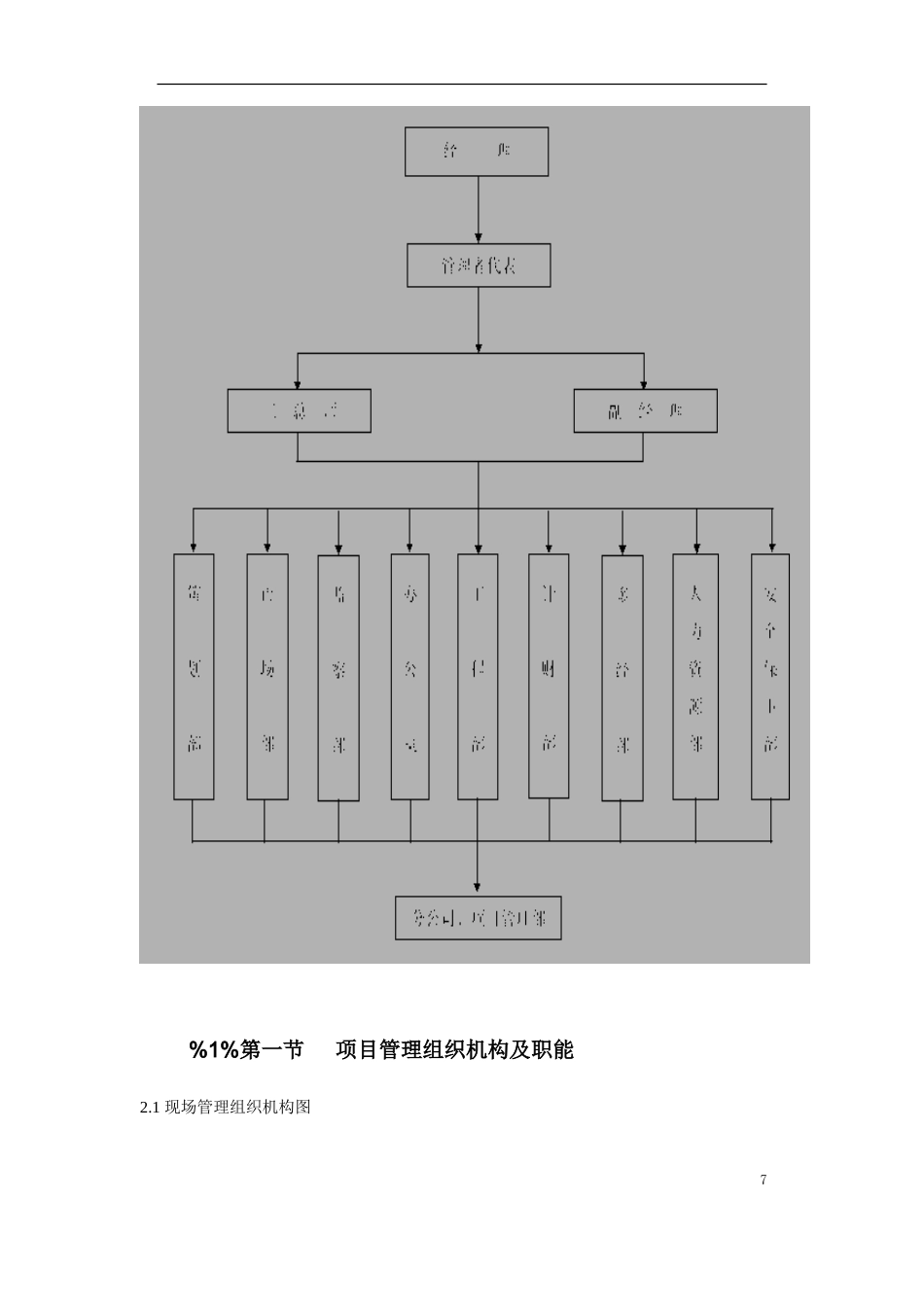 旧稿 48-烟囱、冷却塔施工组织设计-约131986字符.doc_第7页