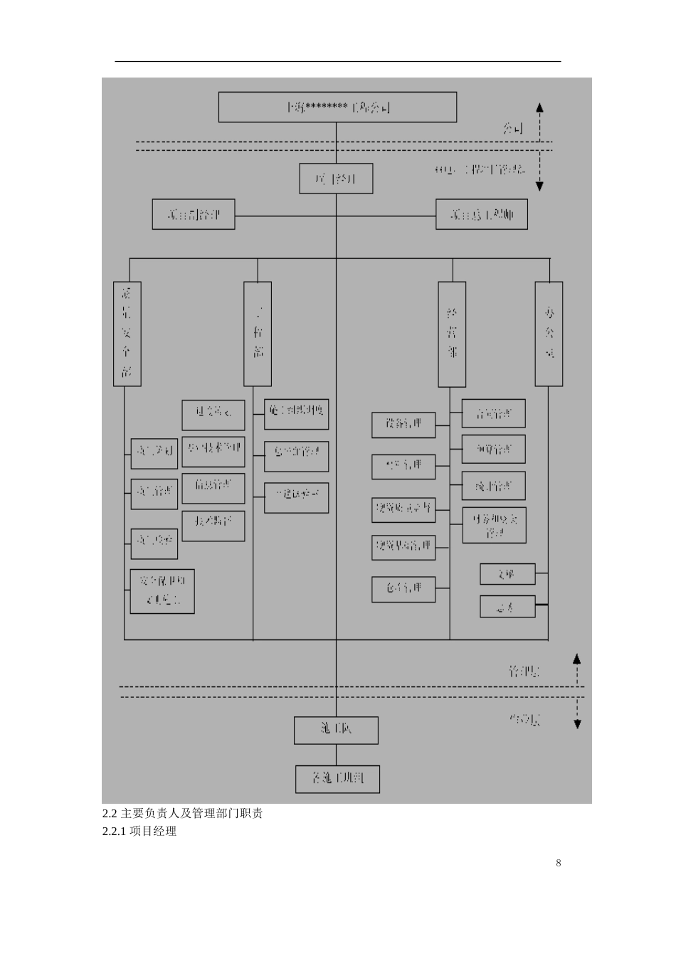 旧稿 48-烟囱、冷却塔施工组织设计-约131986字符.doc_第8页
