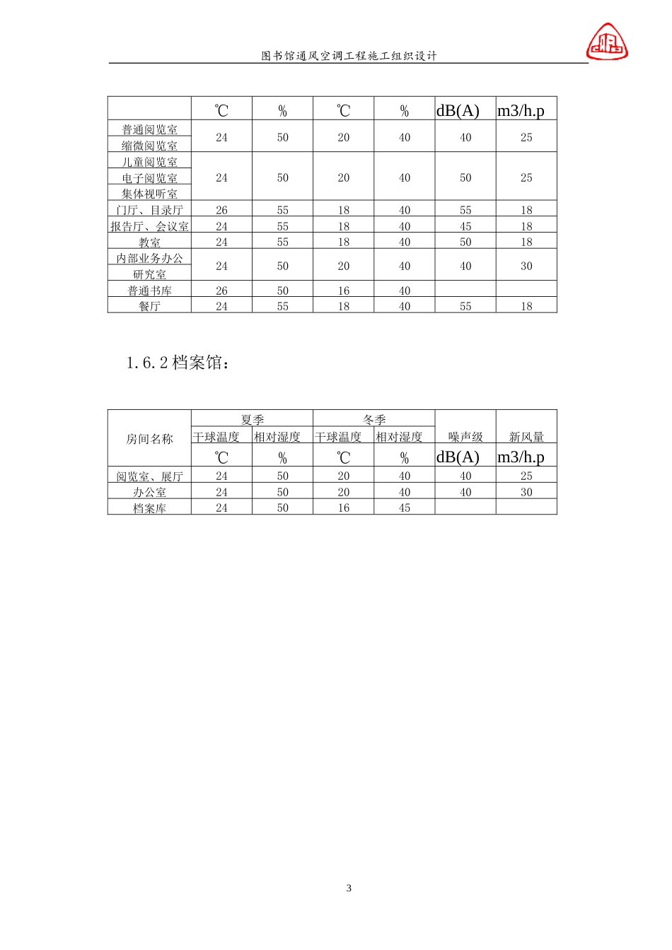 旧稿 图书馆通风空调工程施工组织设计-约56099字符.doc_第3页