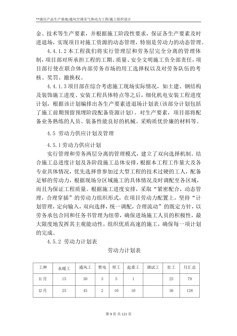 旧稿 通风空调及气体动力工程施工组织设计-约76114字符.doc_第9页