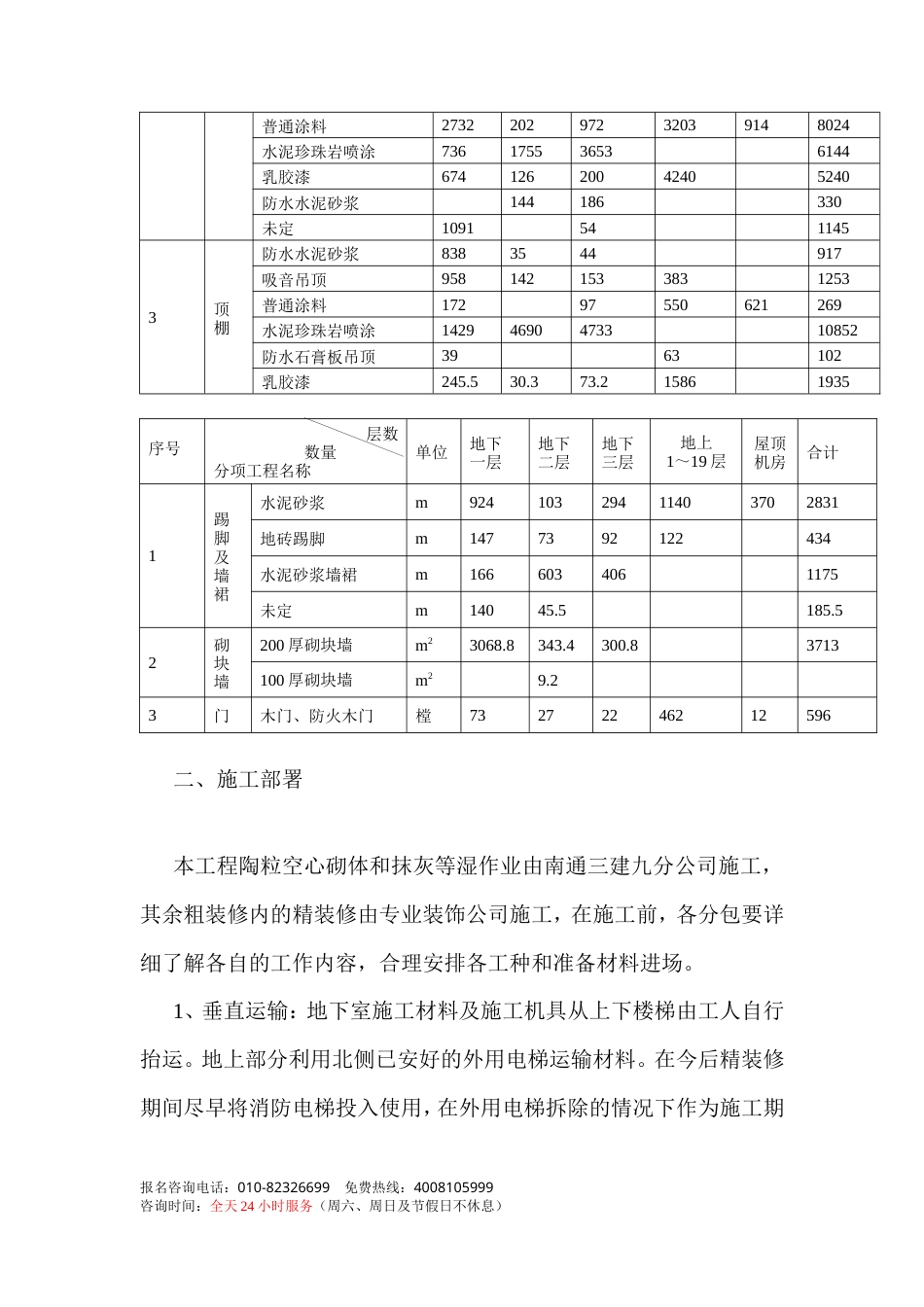 旧稿 融中国电信总局粗装修及二次装修施组设计-约11051字符.doc_第4页