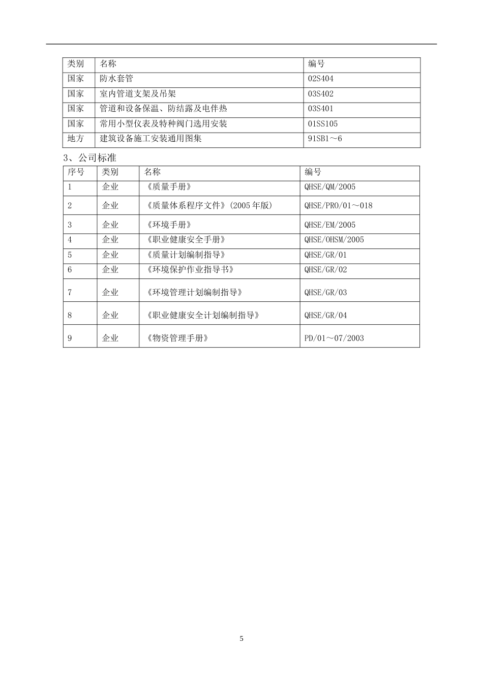旧稿 炉安装施工组织设计方案-约74954字符.doc_第5页