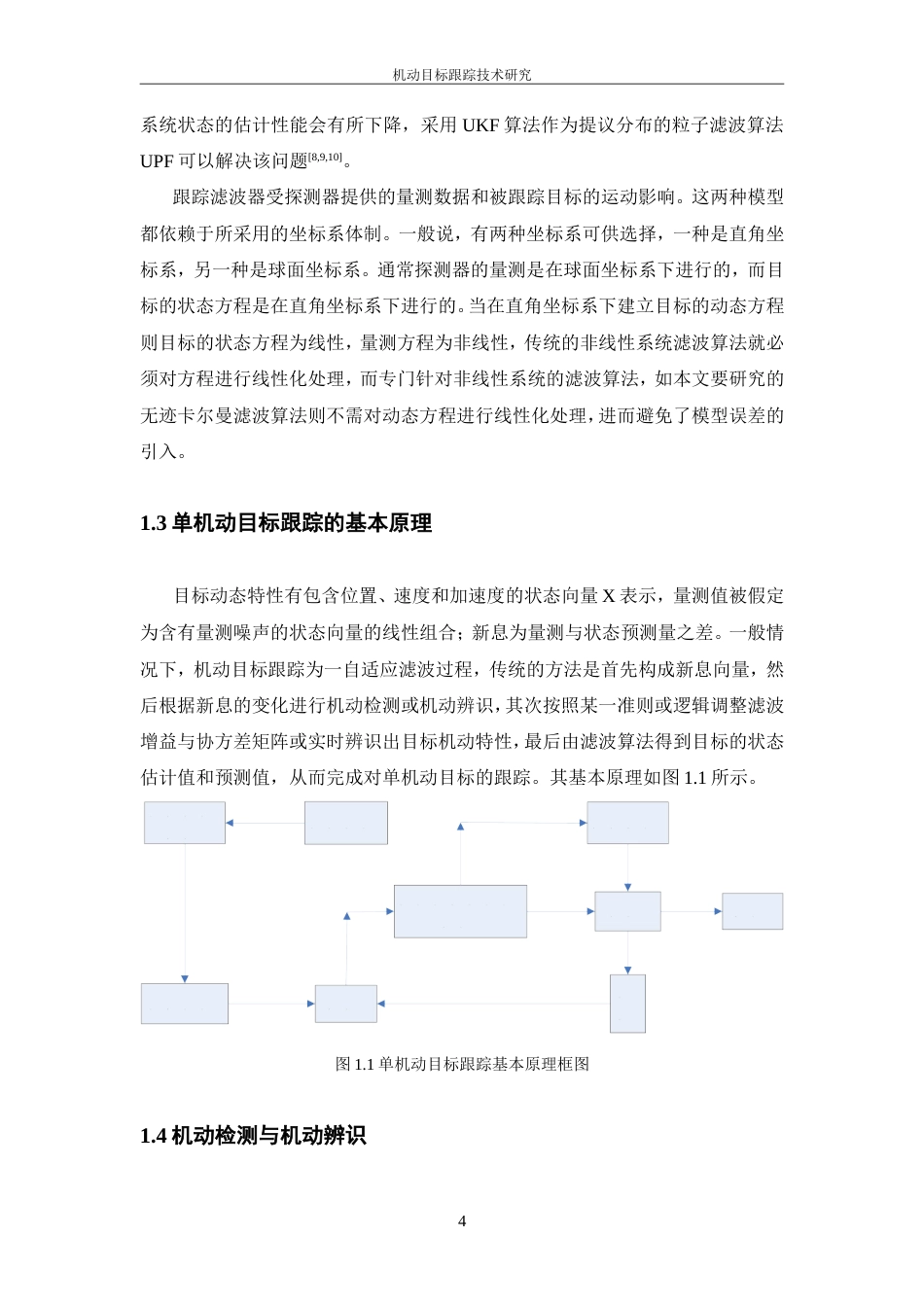 机动目标跟踪技术研究-约14434字符-约22190字符-约20111字符.doc_第8页