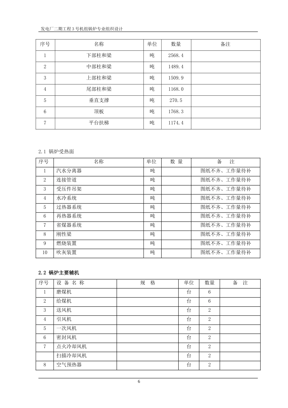 旧稿 厂二期工程3号机组锅炉专业组织设计-约31364字符.doc_第6页