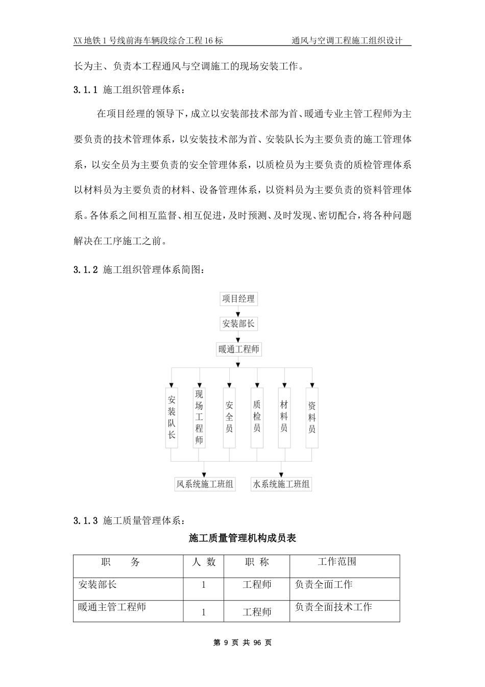 旧稿 某地铁通风与空调工程施工组织设计-约60882字符.doc_第9页