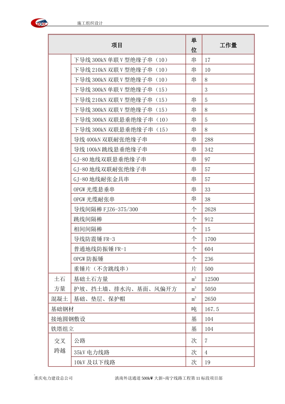 旧稿 滇南外送通道500kV输变电工程大新~南宁线路工程施工组织设计-约84723字符.doc_第7页