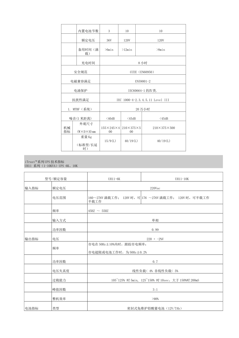 旧稿 弱电机房工程施工技术方案-约15899字符.doc_第8页