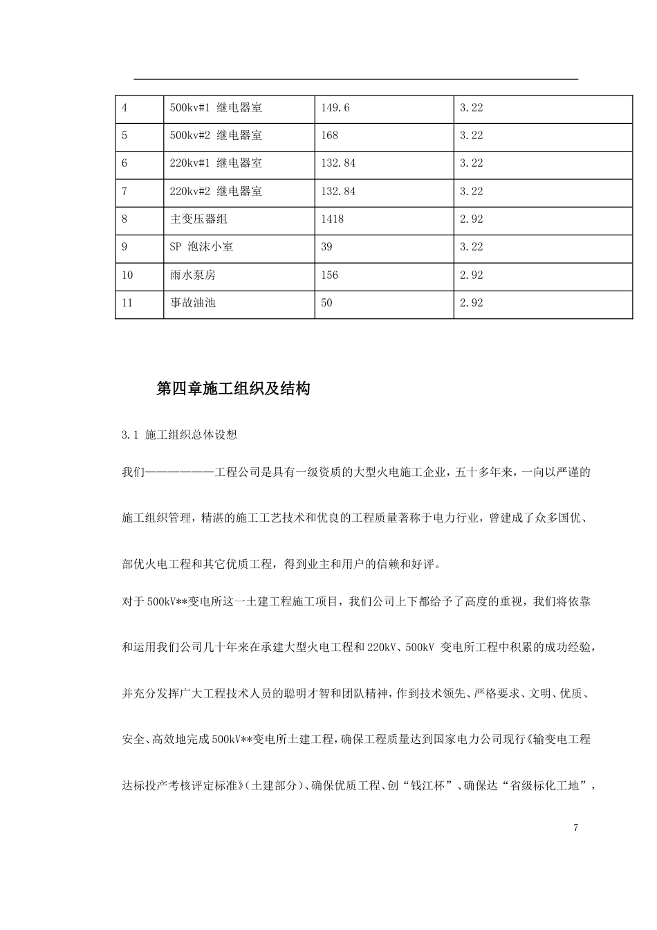 旧稿 KV变电站土建工程施工组织设计方案-约83456字符.doc_第7页