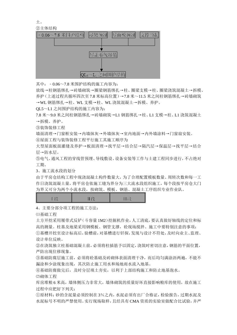 旧稿 新疆某粮食储备库扩建项目工程施工组织设计-约18285字符.doc_第3页