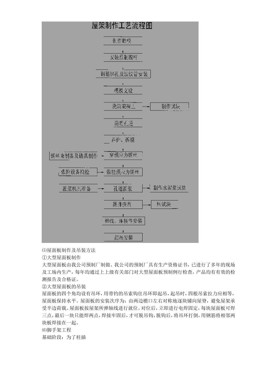 旧稿 新疆某粮食储备库扩建项目工程施工组织设计-约18285字符.doc_第9页