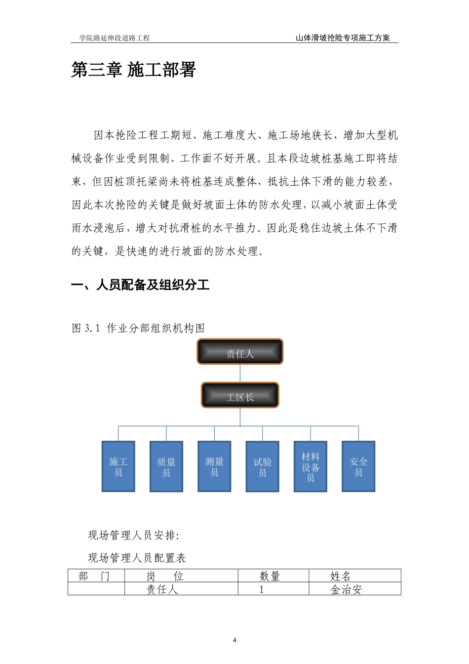 道路工程山体滑坡抢险专项施工方案-约7231字符.doc_第5页