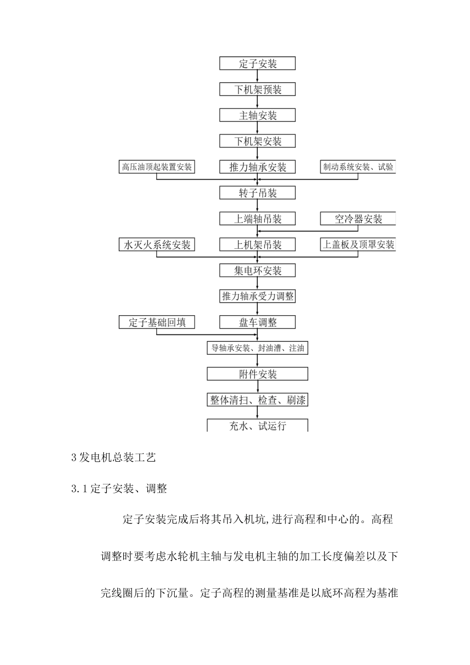 拉西瓦水电站水轮发电机组总装方案-约4615字符.doc_第2页