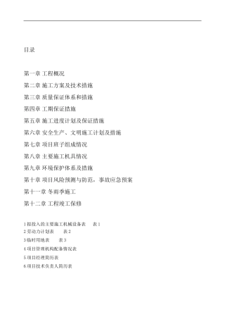 闲置土地整理项目施工方案-约83157字符.doc