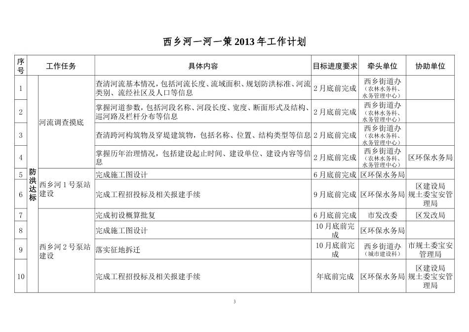 一河一策水环境整治方案-约55179字符-约55179字符.doc_第5页
