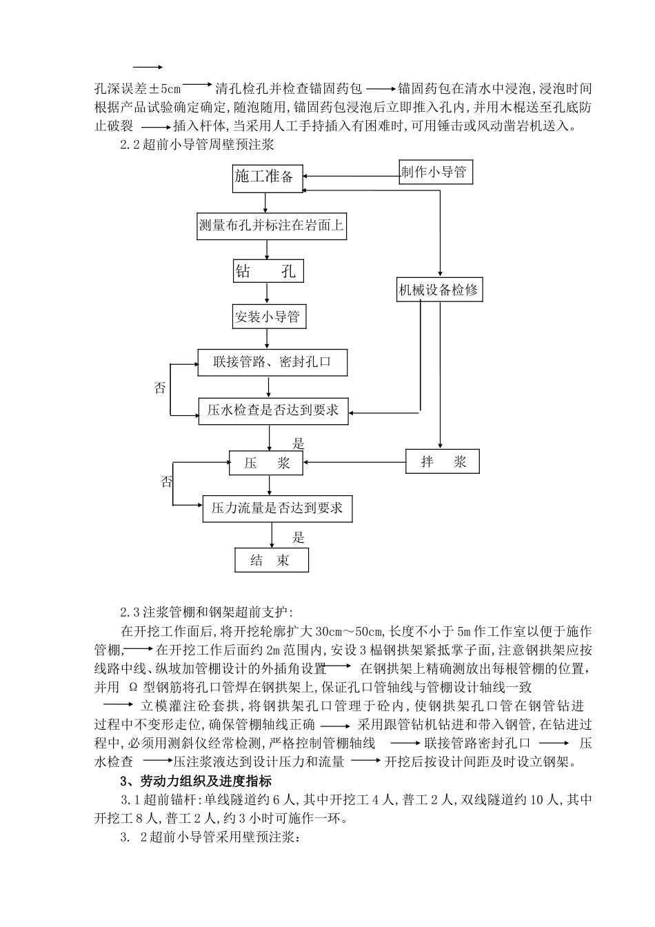 断层及破碎隧道施工.doc_第2页