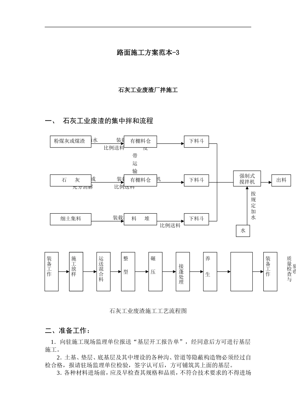 石灰工业废渣厂拌施工.doc_第1页