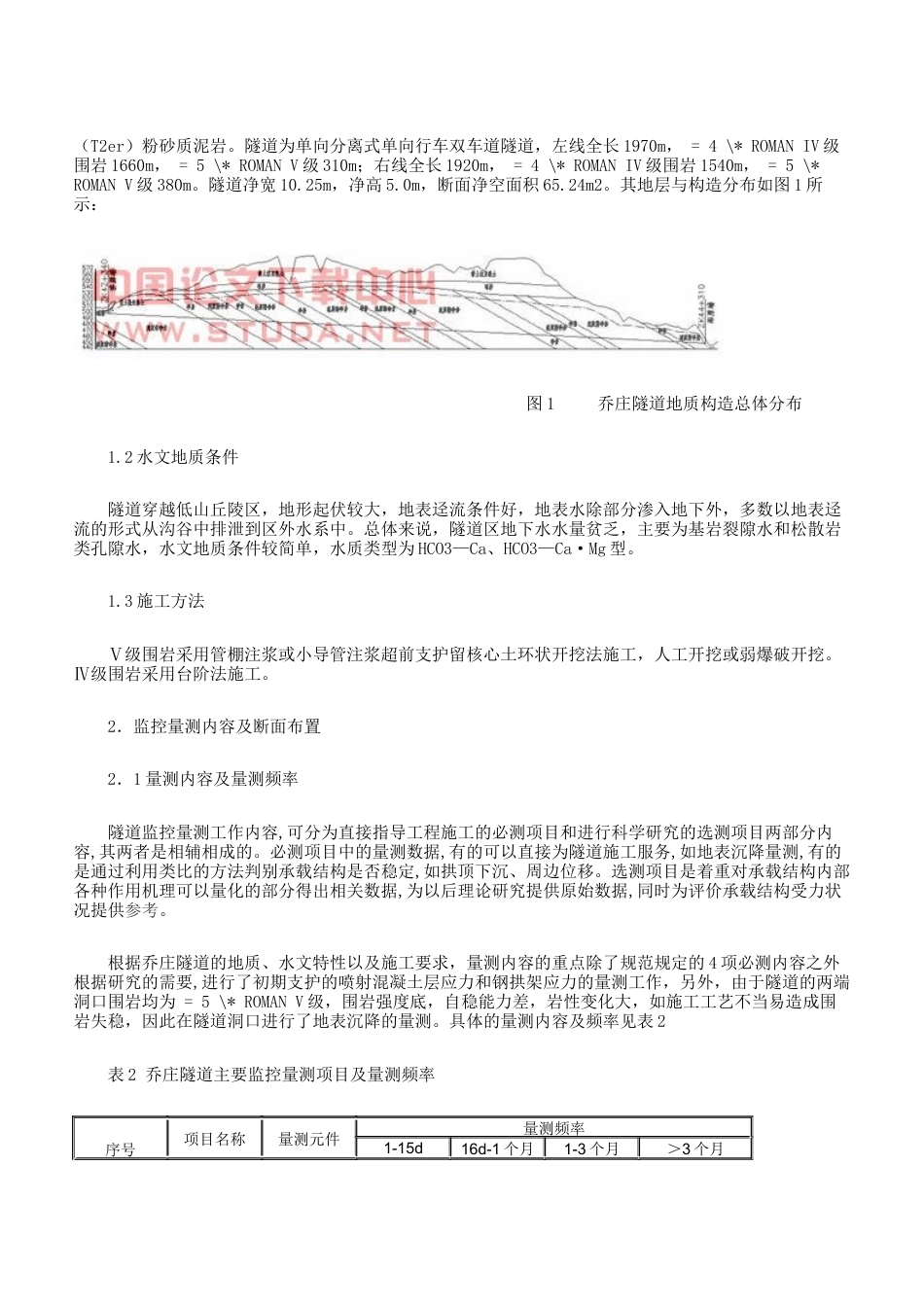 旧稿 谈监控量测技术在高速公路隧道中的应用-约2752字符.docx_第2页