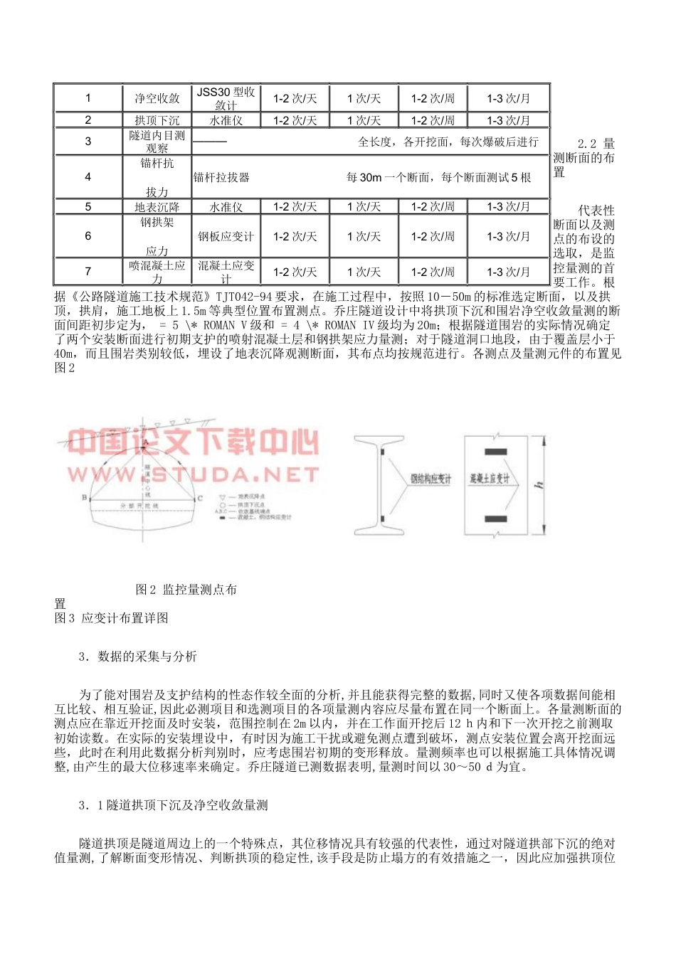 旧稿 谈监控量测技术在高速公路隧道中的应用-约2752字符.docx_第3页