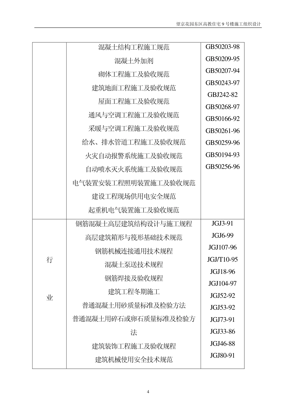 望京花园东区高教住宅小区号楼施组中建-约25581字符.pdf_第4页