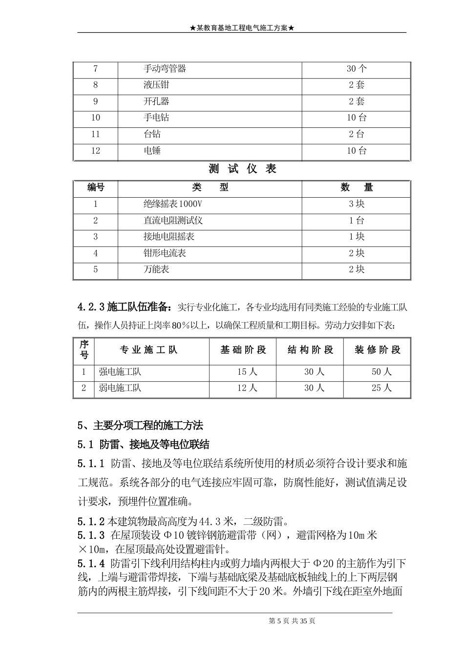 旧稿 地工程电气施工组织设计方案二防电气施组-约17833字符.doc_第5页