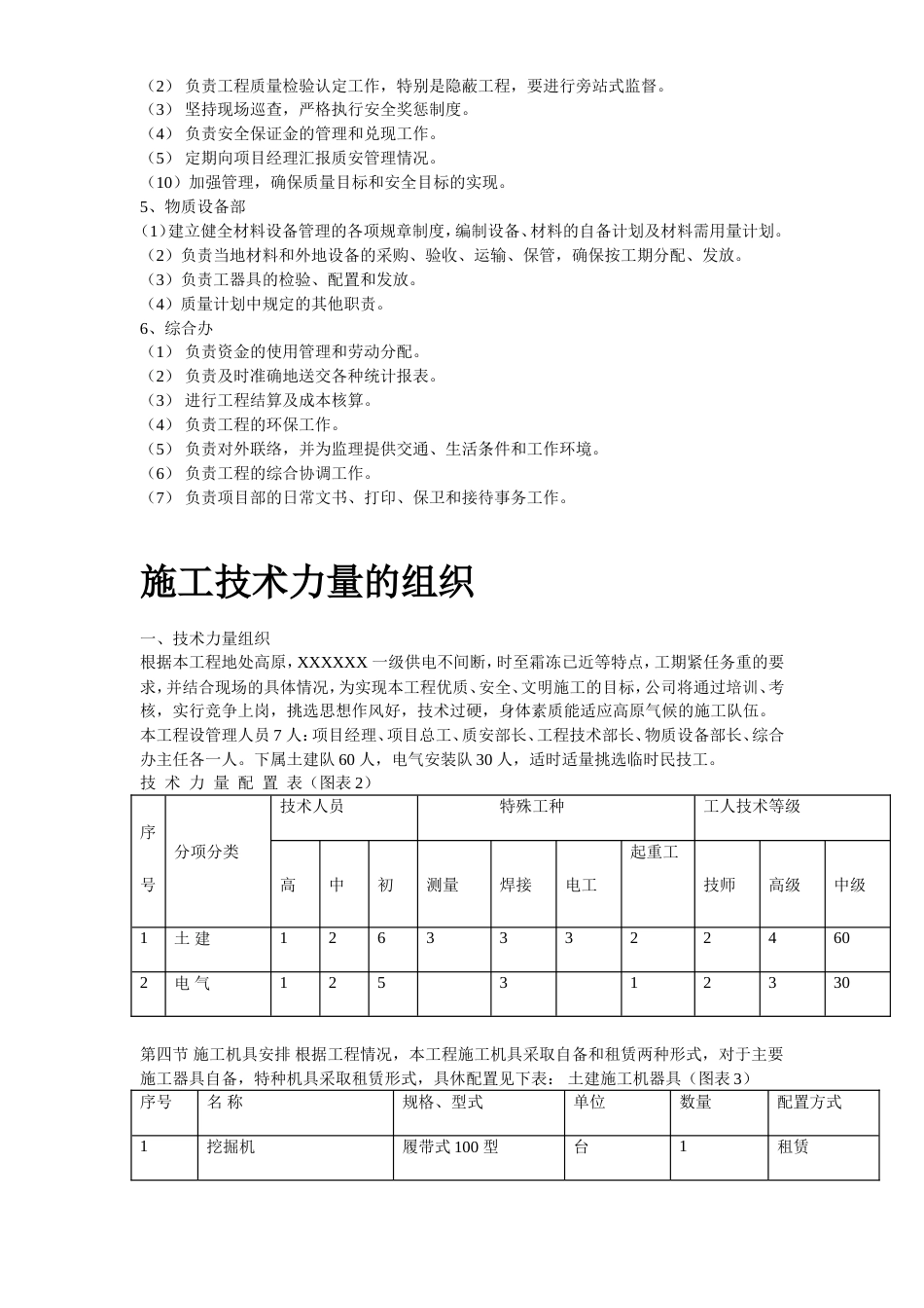 旧稿 电站工程施工组织设计方案-约42476字符.doc_第5页