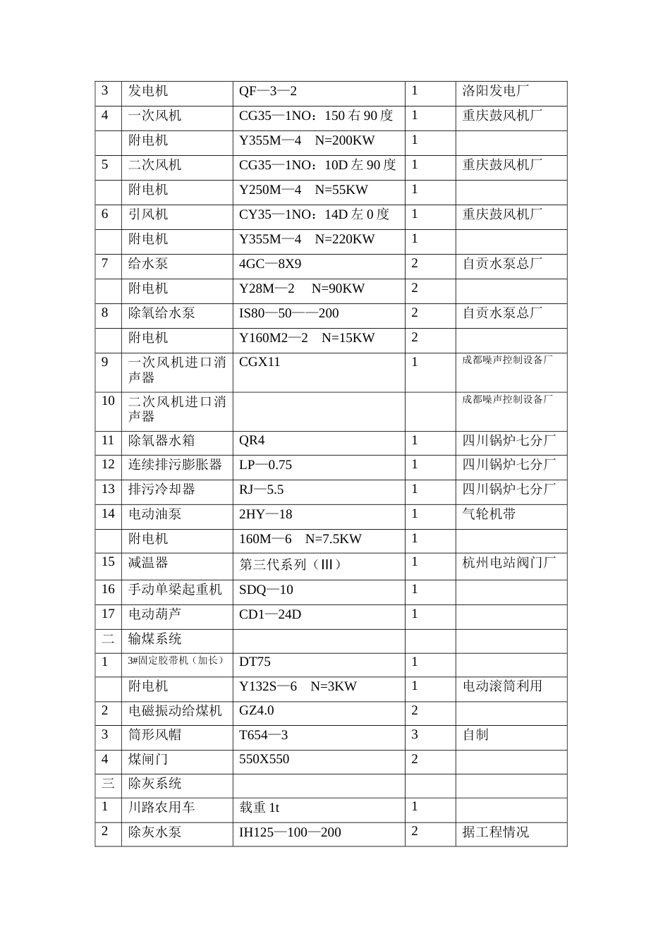 旧稿 备安装工程施工组织设计方案-约48916字符.doc_第3页