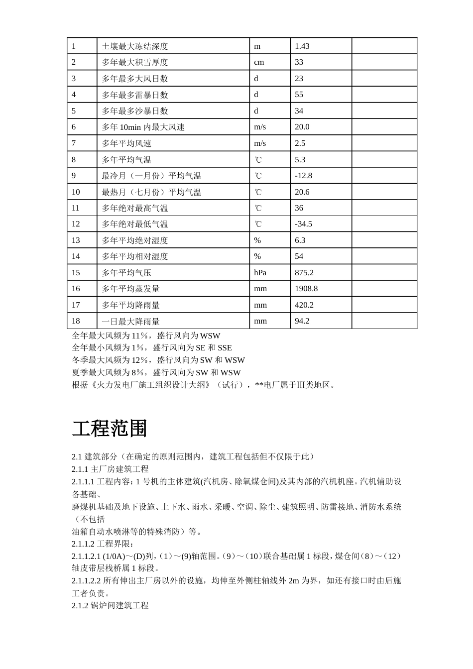 旧稿 22-内蒙古某电厂新建工程2×600MW机组#1标段施工组织设计-约113156字符.doc_第4页