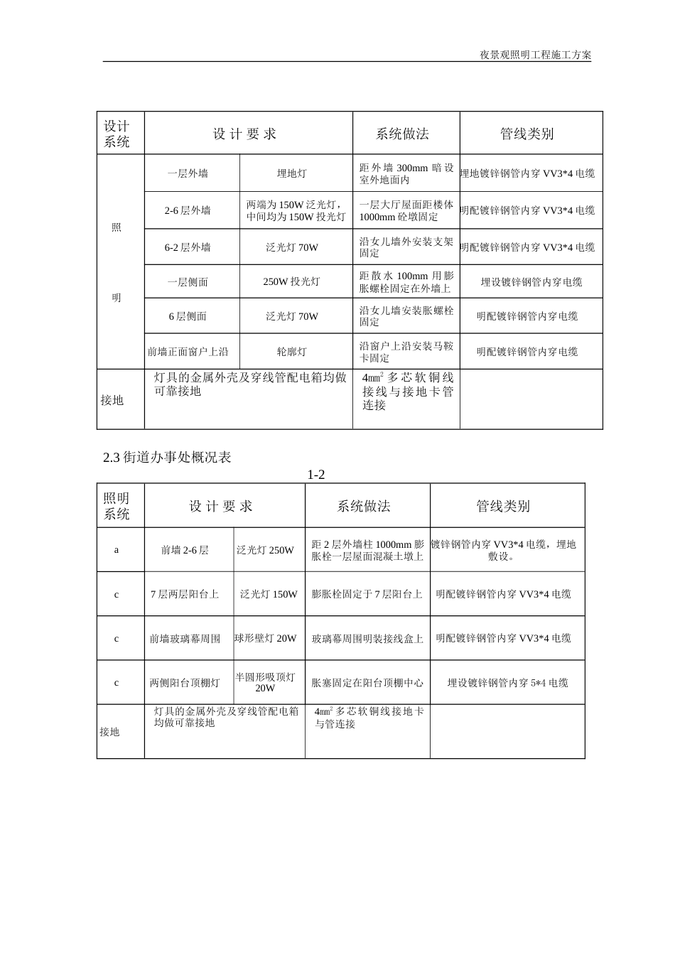 旧稿 某室外景观亮化工程施工方案-约14387字符.doc_第3页