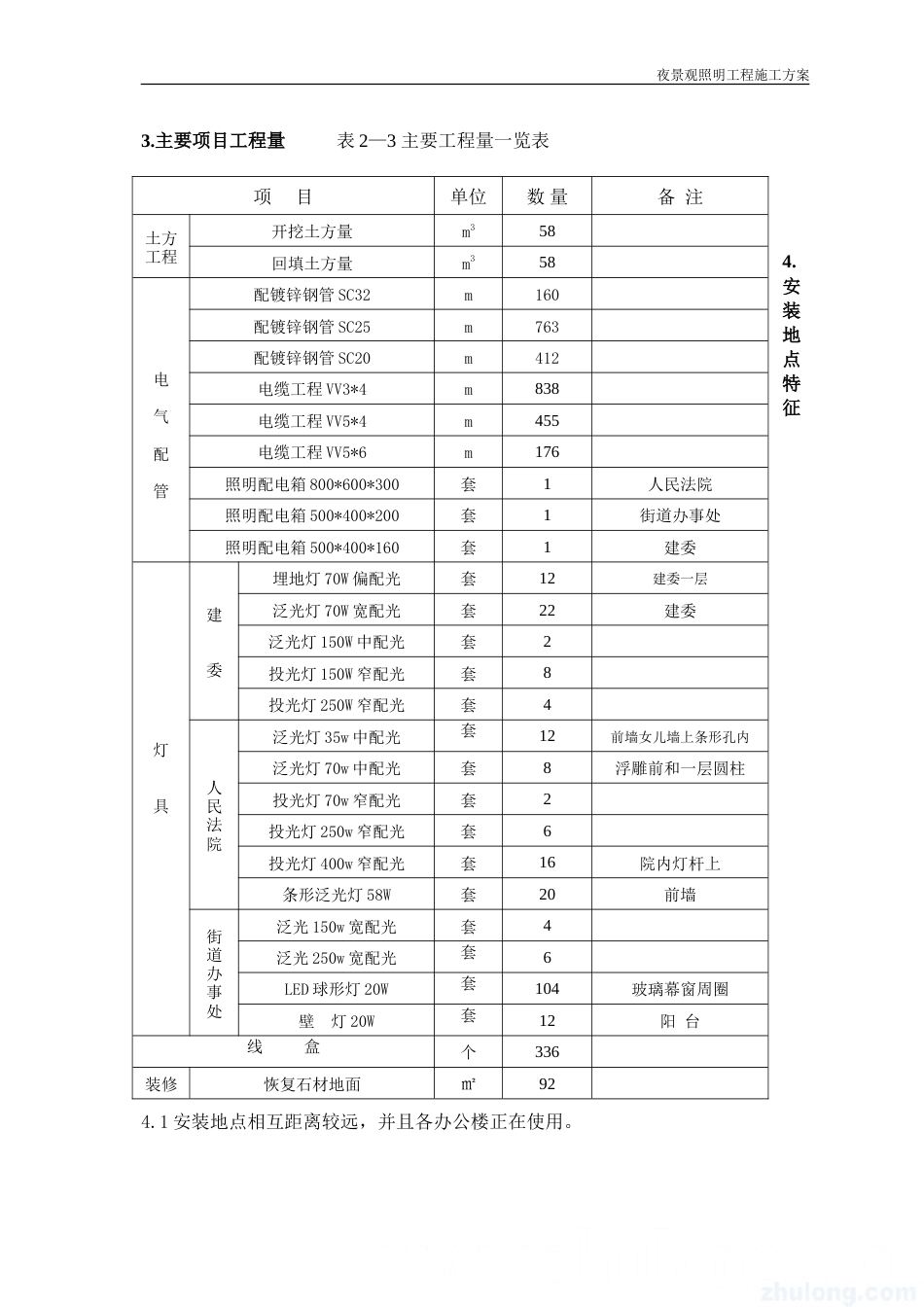 旧稿 某室外景观亮化工程施工方案-约14387字符.doc_第4页