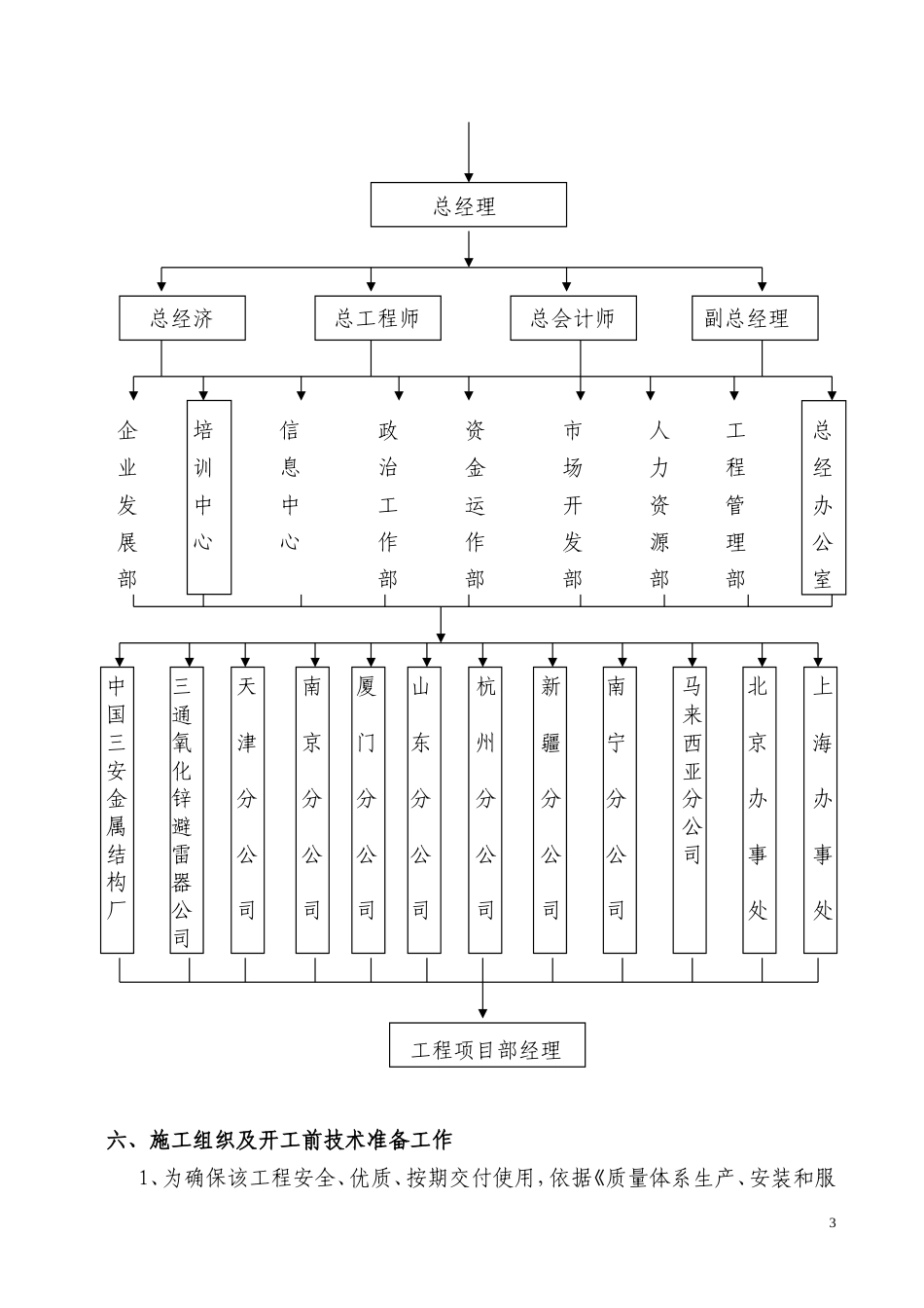 旧稿 力工具STQ024机电安装工程-约60222字符.doc_第3页