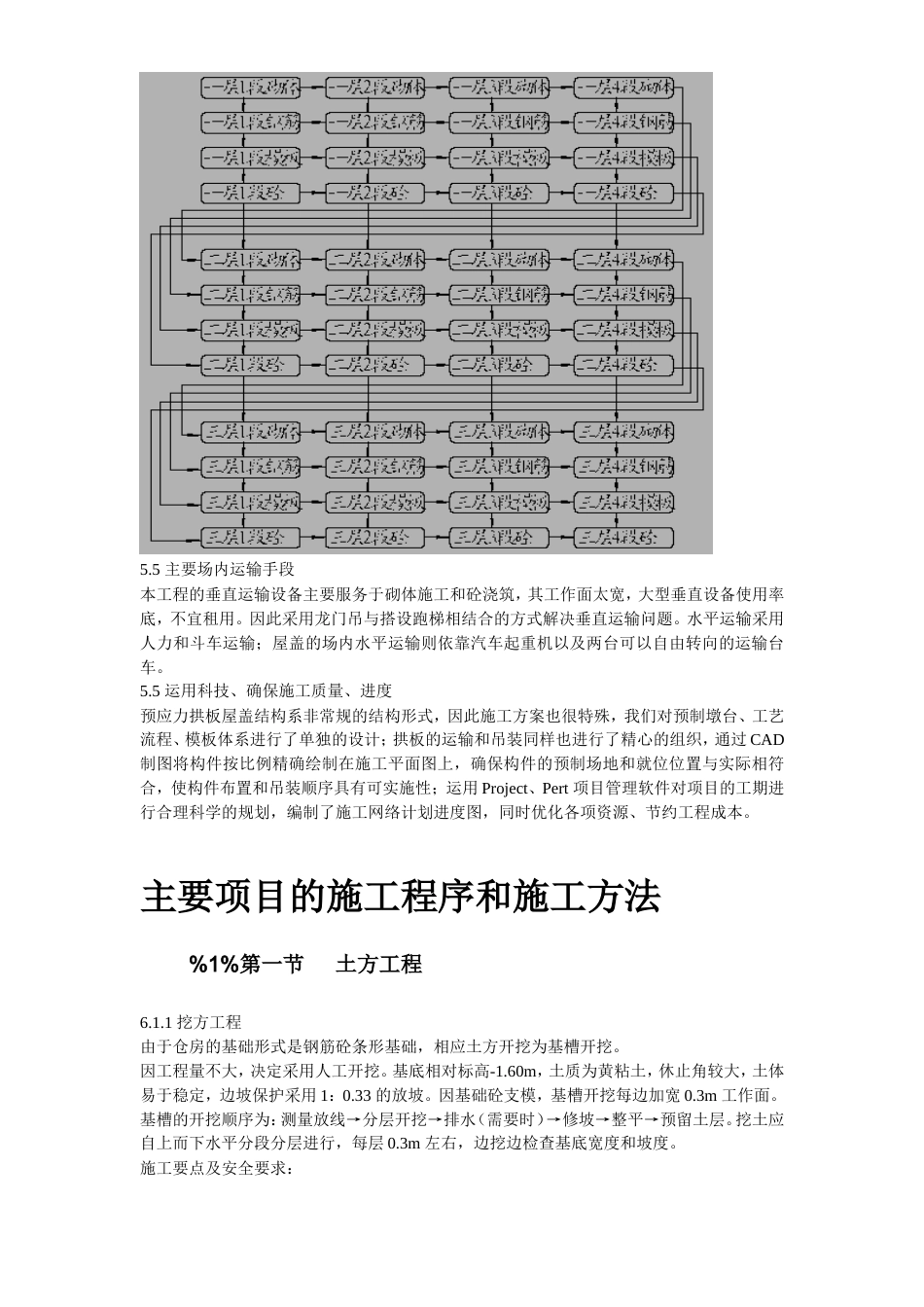 旧稿 某国家粮食储备库工程施工组织设计-约17435字符.doc_第5页