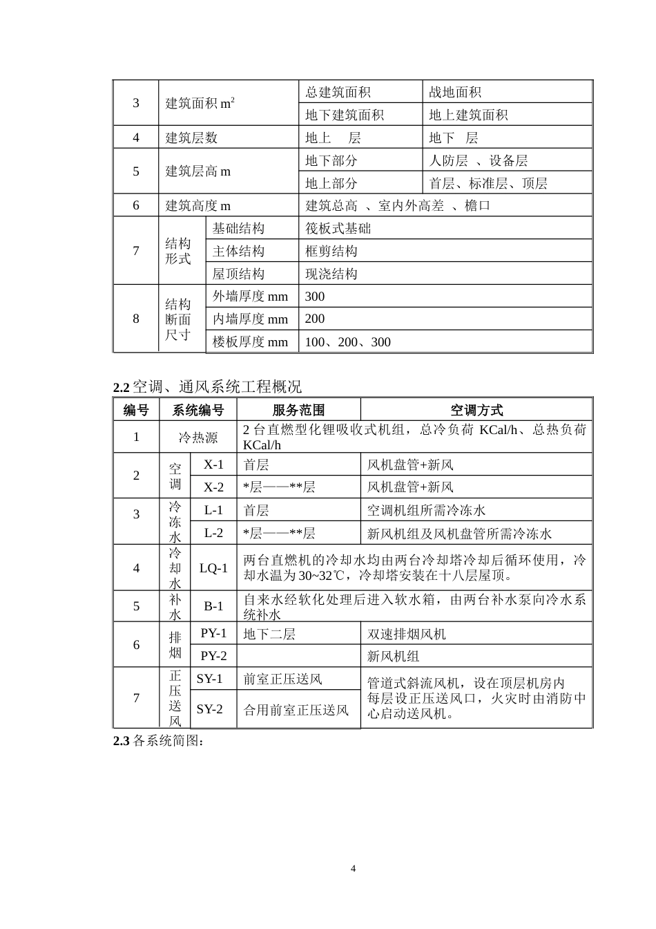 旧稿 某通风空调工程施工方案-约20564字符.doc_第4页