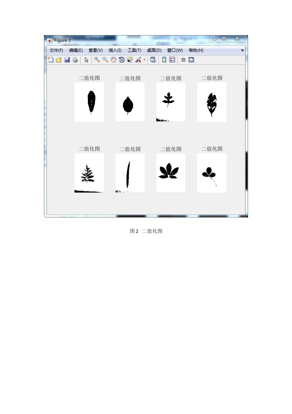 matlab基于图像识别的8种树叶自动分类-约713字符-约846字符-约846字符.docx_第4页