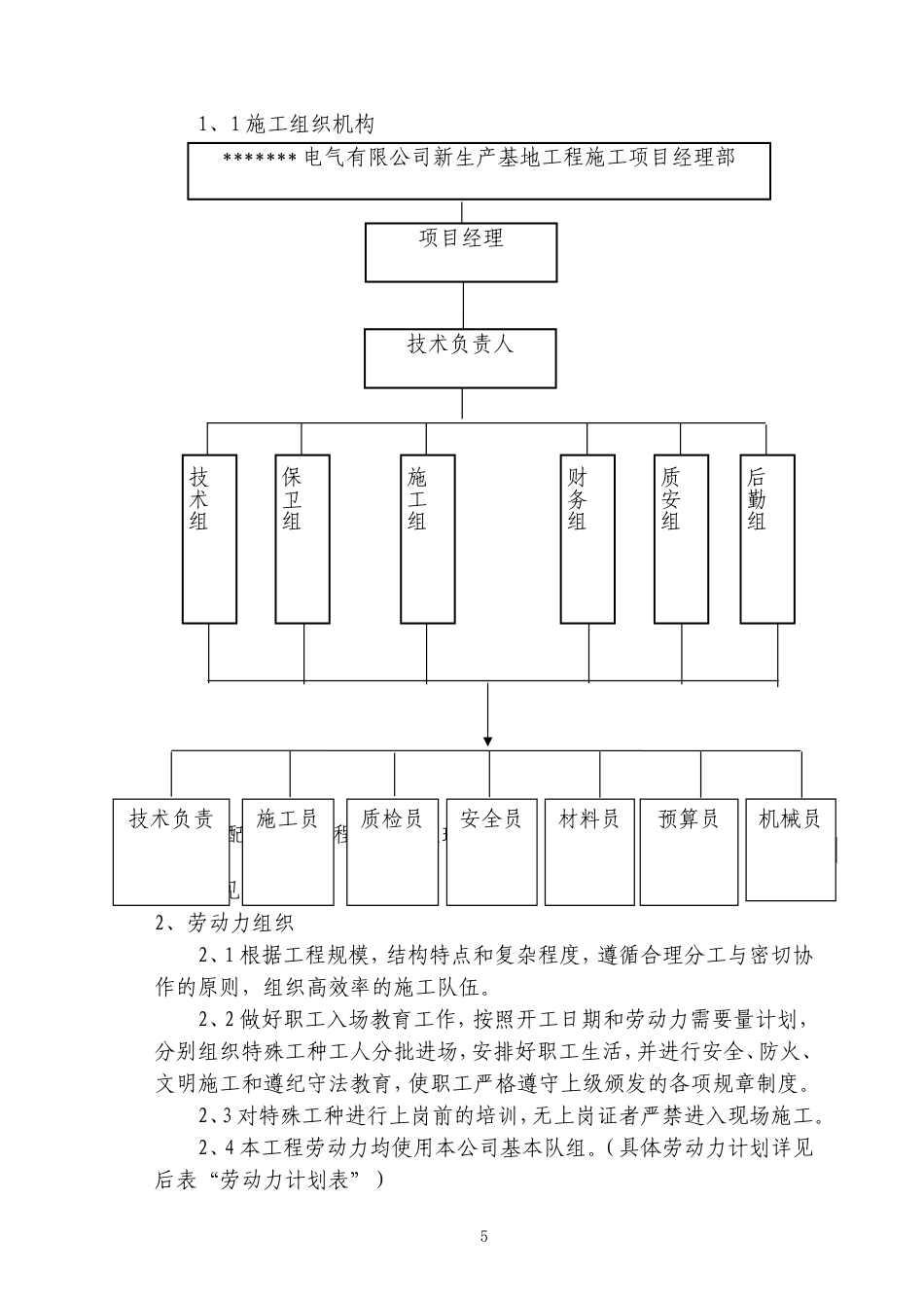 旧稿 工程办公楼电气施工组织设计方案-约42641字符.doc_第5页