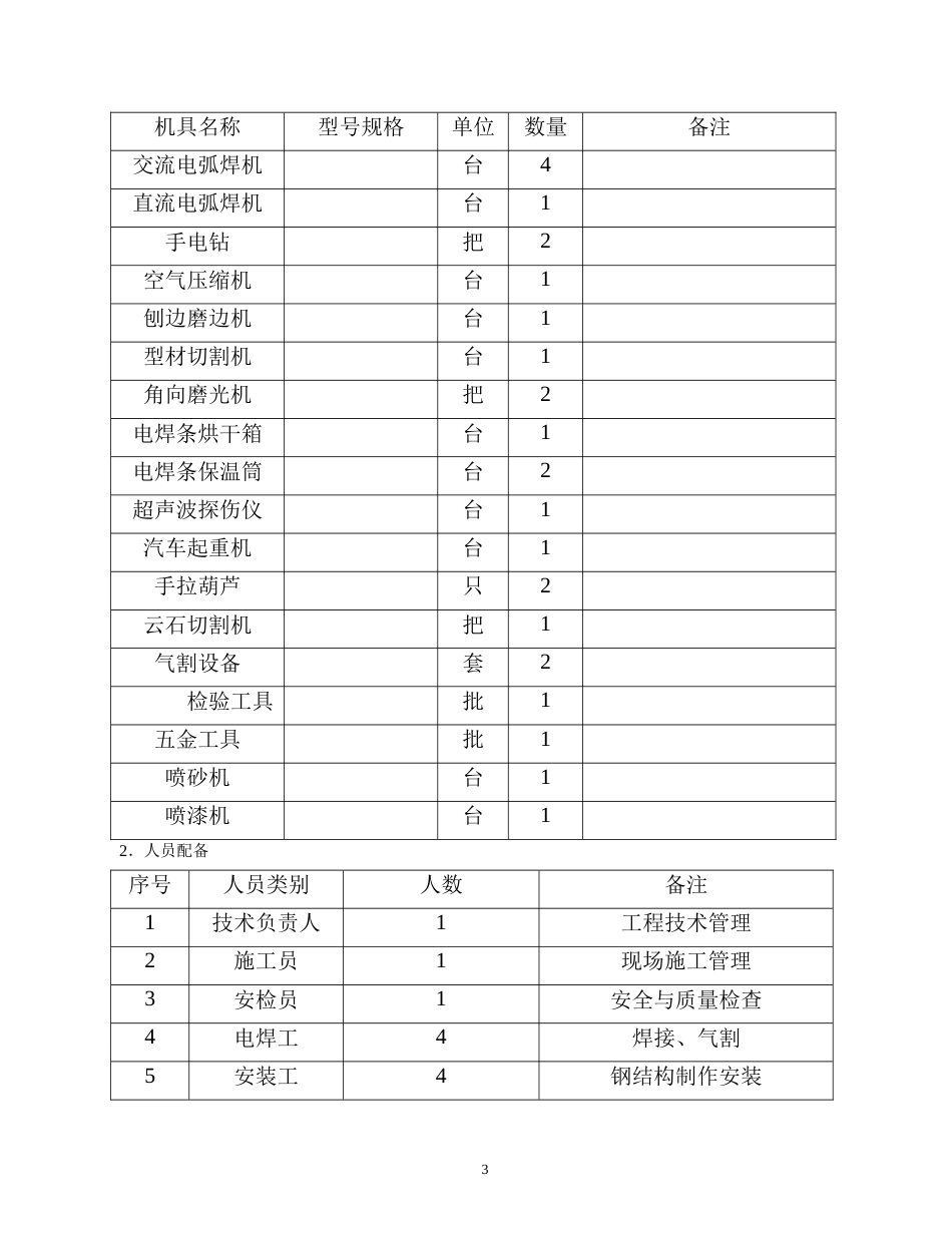 旧稿 汽车有限责任公司调检车间钢结构工程施工组织设计方案-约28662字符.doc_第3页