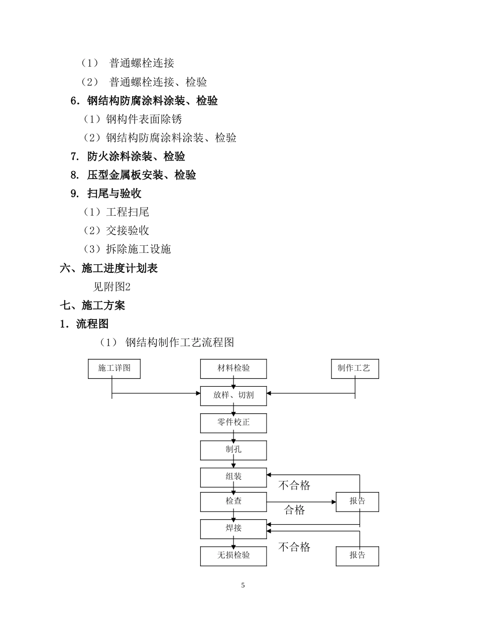 旧稿 汽车有限责任公司调检车间钢结构工程施工组织设计方案-约28662字符.doc_第5页