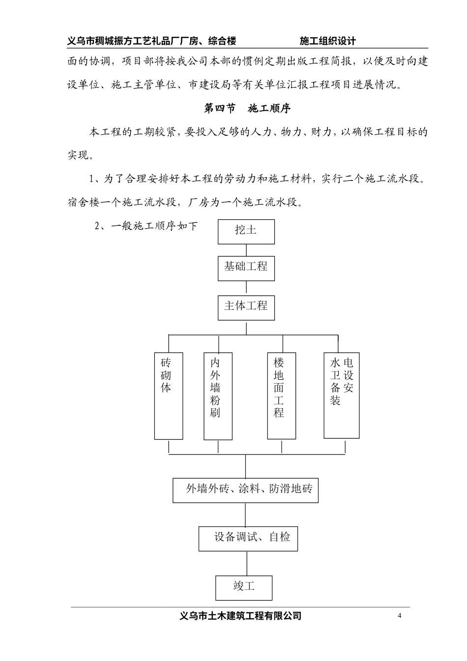 旧稿 三里张思制线厂二期工程施工组织设计方案-约46105字符.doc_第4页