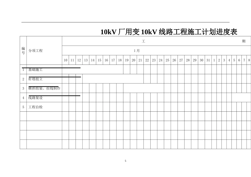 旧稿 变电站10KV线路工程施工组织设计-约6718字符.doc_第5页
