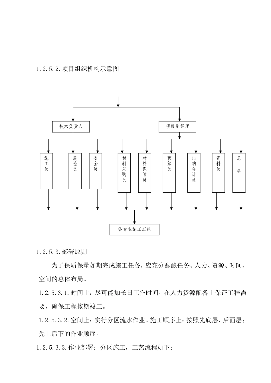 旧稿 蔡伦竹海亮化工程施工组织设计-约8828字符.doc_第4页